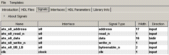 IP SRAM signals